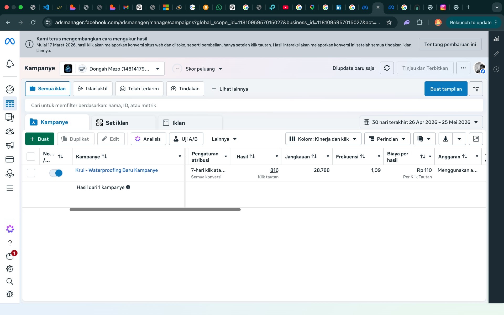 Screenshot Meta Ads Manager — Waterproofing — Krui